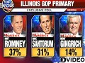 Fox Chicago News GOP presidential poll
